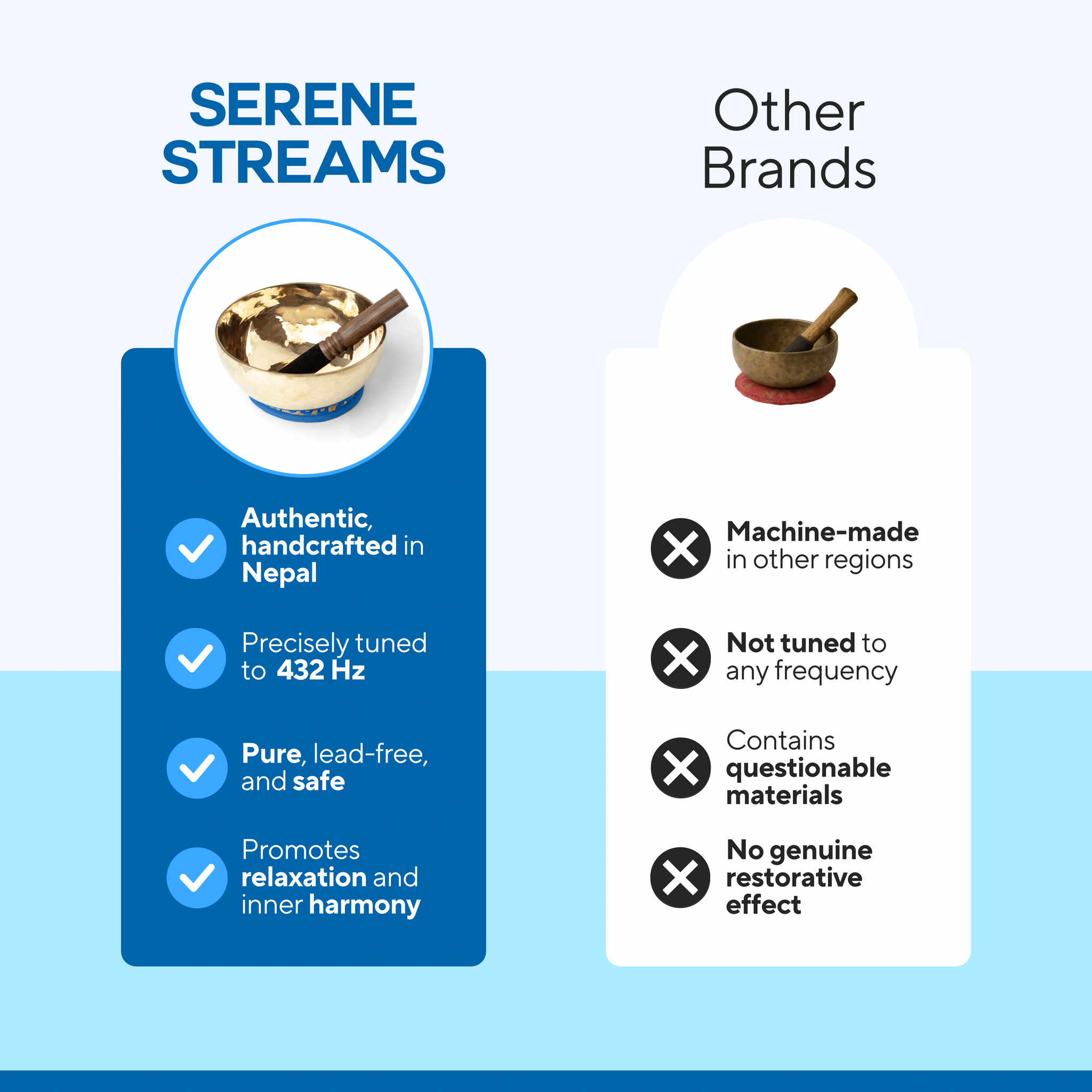 Serenity Signature Set