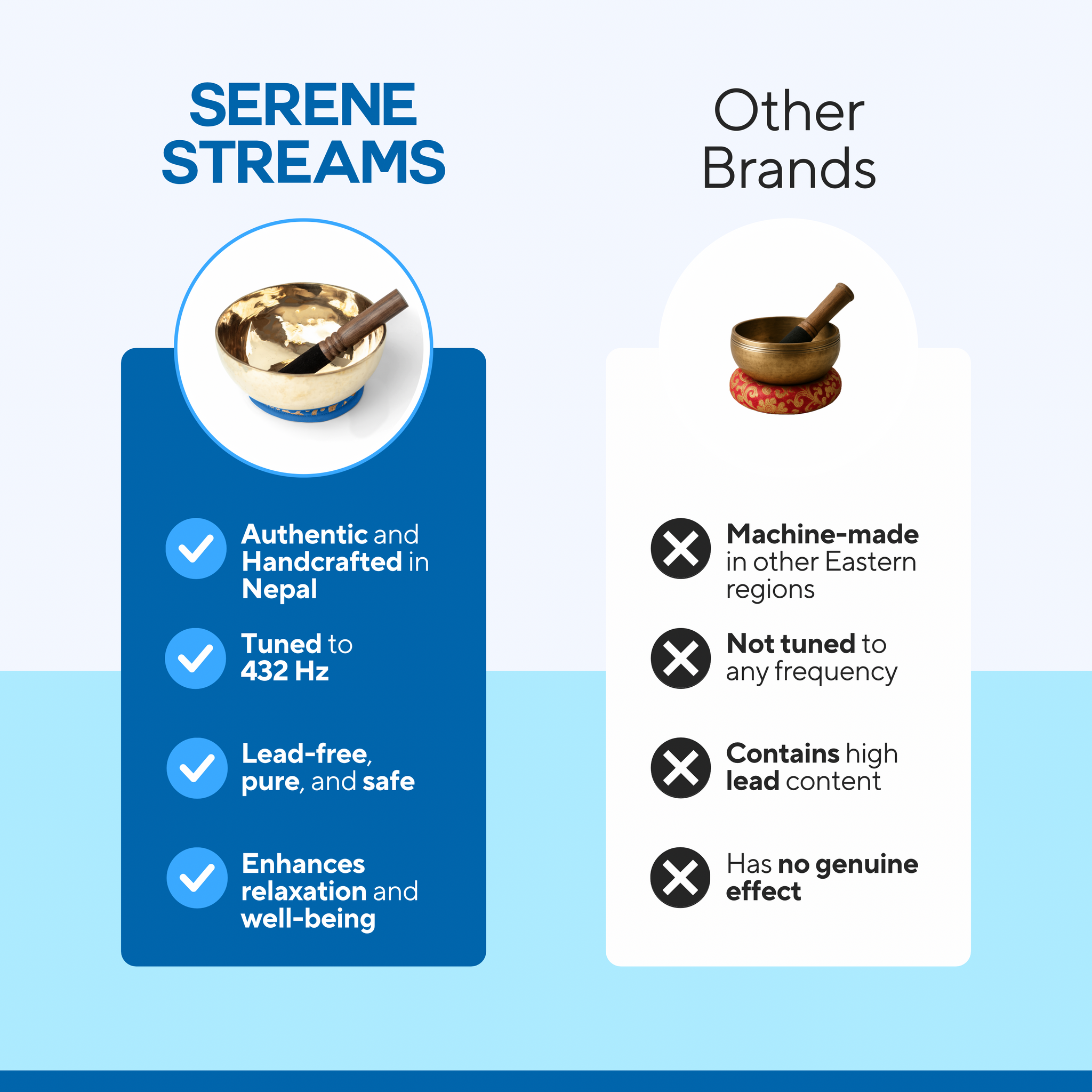 Serenity Signature Set
