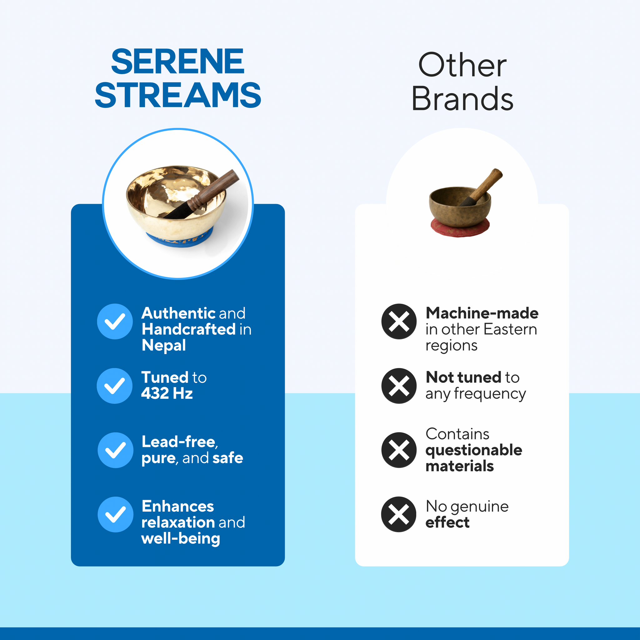 Serenity Signature Set